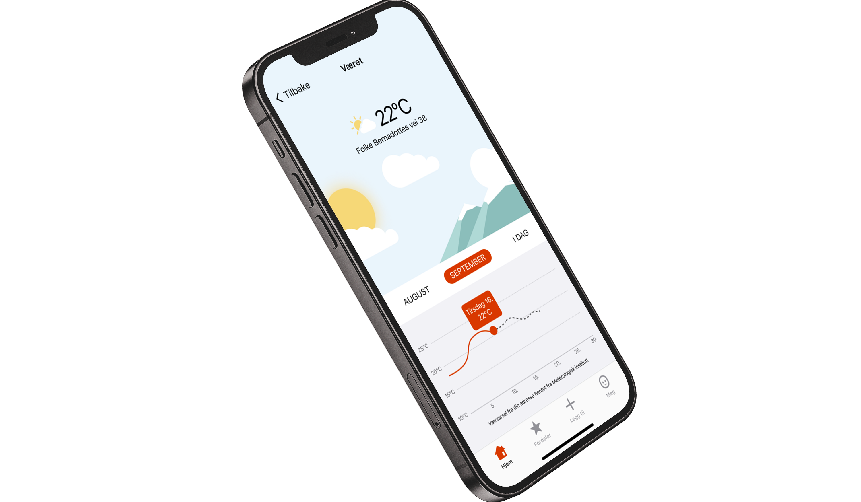 Sodvin Energi-app