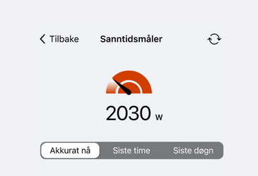 Sanntidsmåler puls-plug Sodvin Strømapp